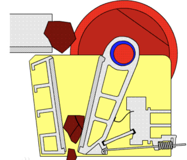 1664421396715132 颚式破碎机动画.png