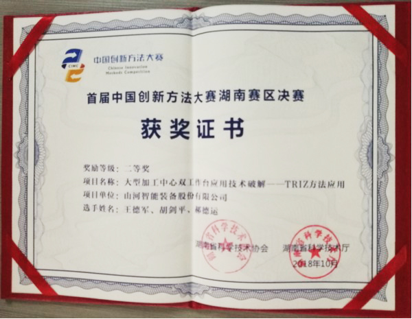 喜报︱中国立异要领大赛湖南赛区鸿运国际智能获一等奖