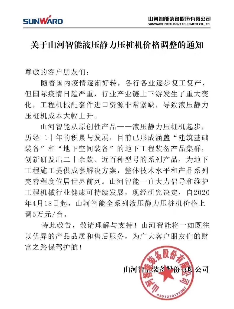 关于鸿运国际智能液压静力压桩机价钱调解的通知