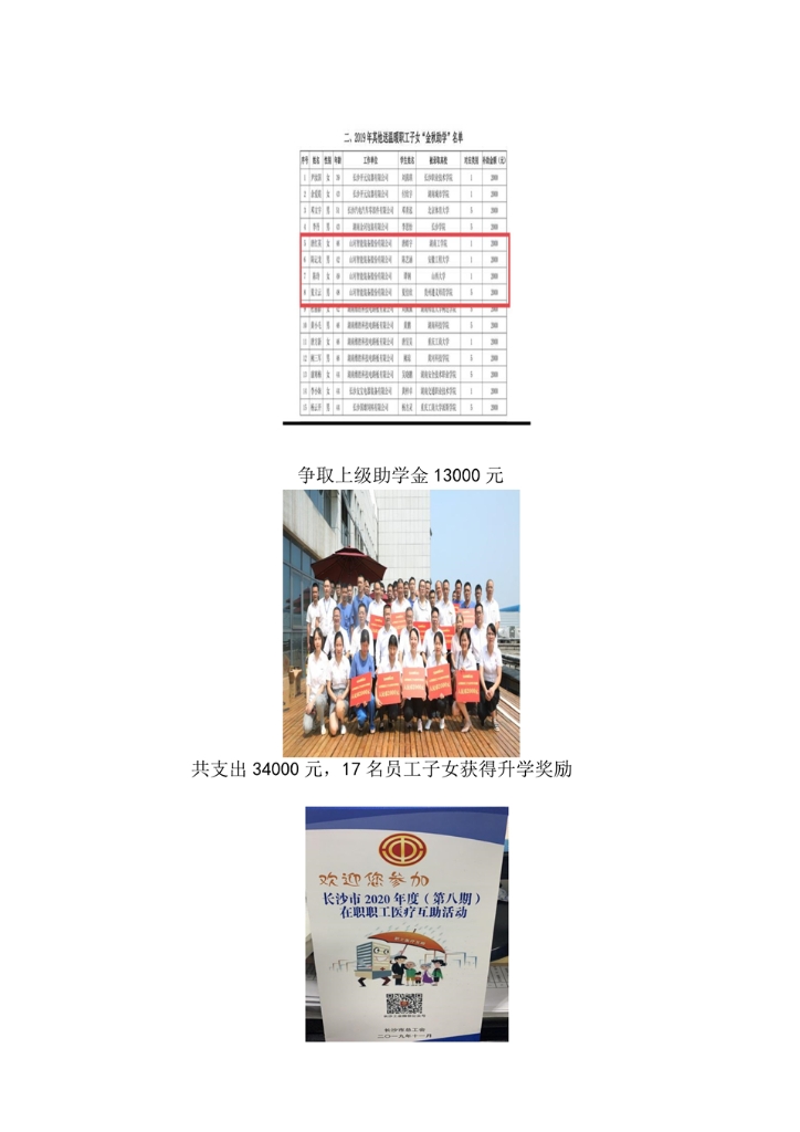 鸿运国际社会责任报告