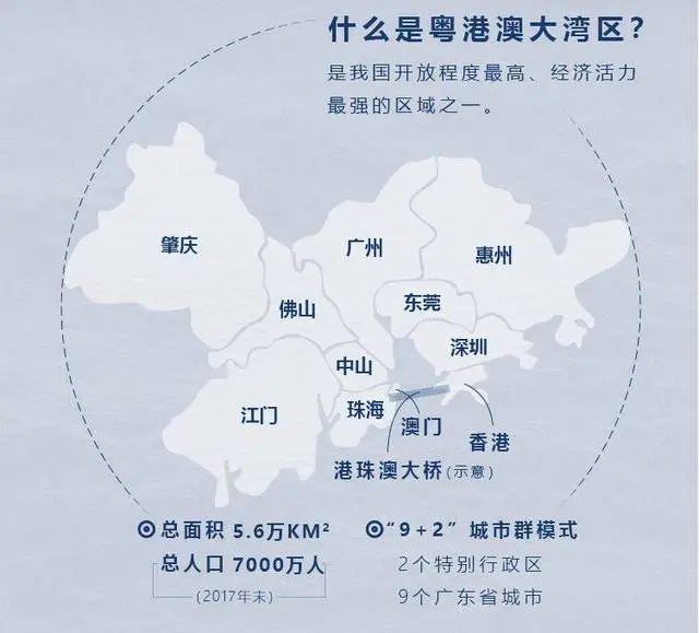 21世纪经济报道：：大湾区“地下城”建设提速 地下工程装备企业加速聚焦成套解决方案