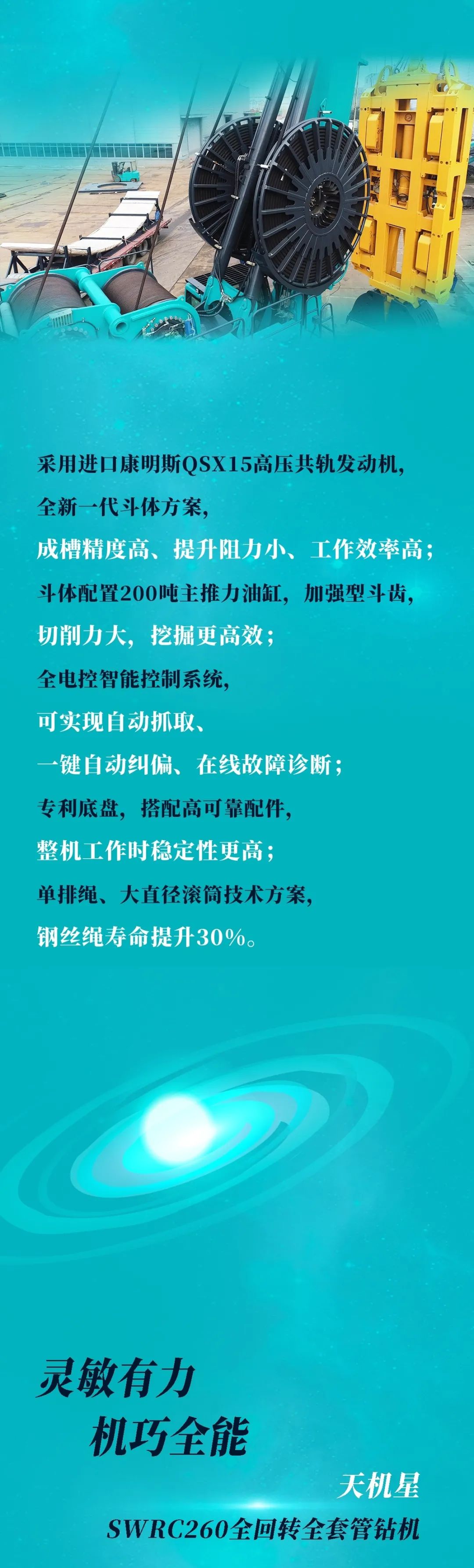 一图读懂 | 鸿运国际智能地下工程装备四大“将星”产品荣耀来袭