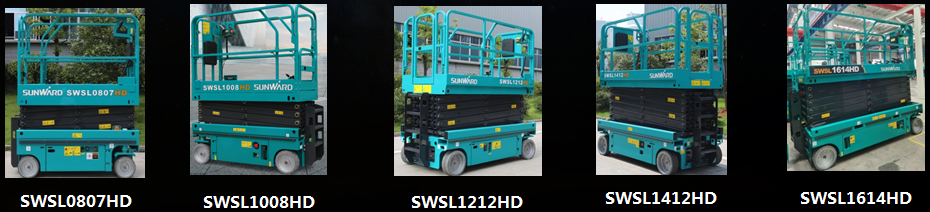 油价上涨，，您慌了吗？鸿运国际高机新能源天团为您解忧