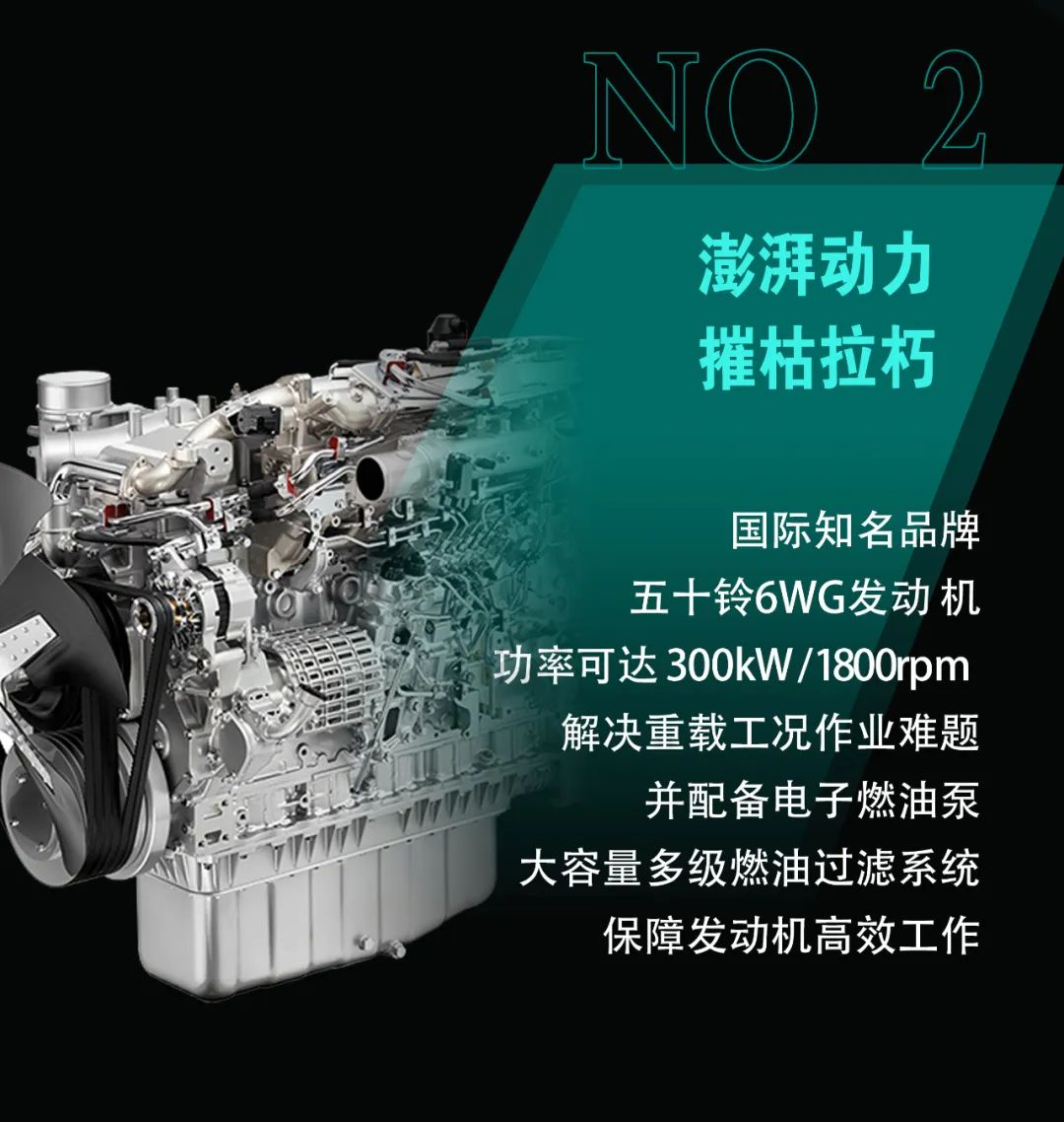 一图读懂 | 专为矿山重载施工而生！！！鸿运国际智能SWE600FB破碎锤重磅回归