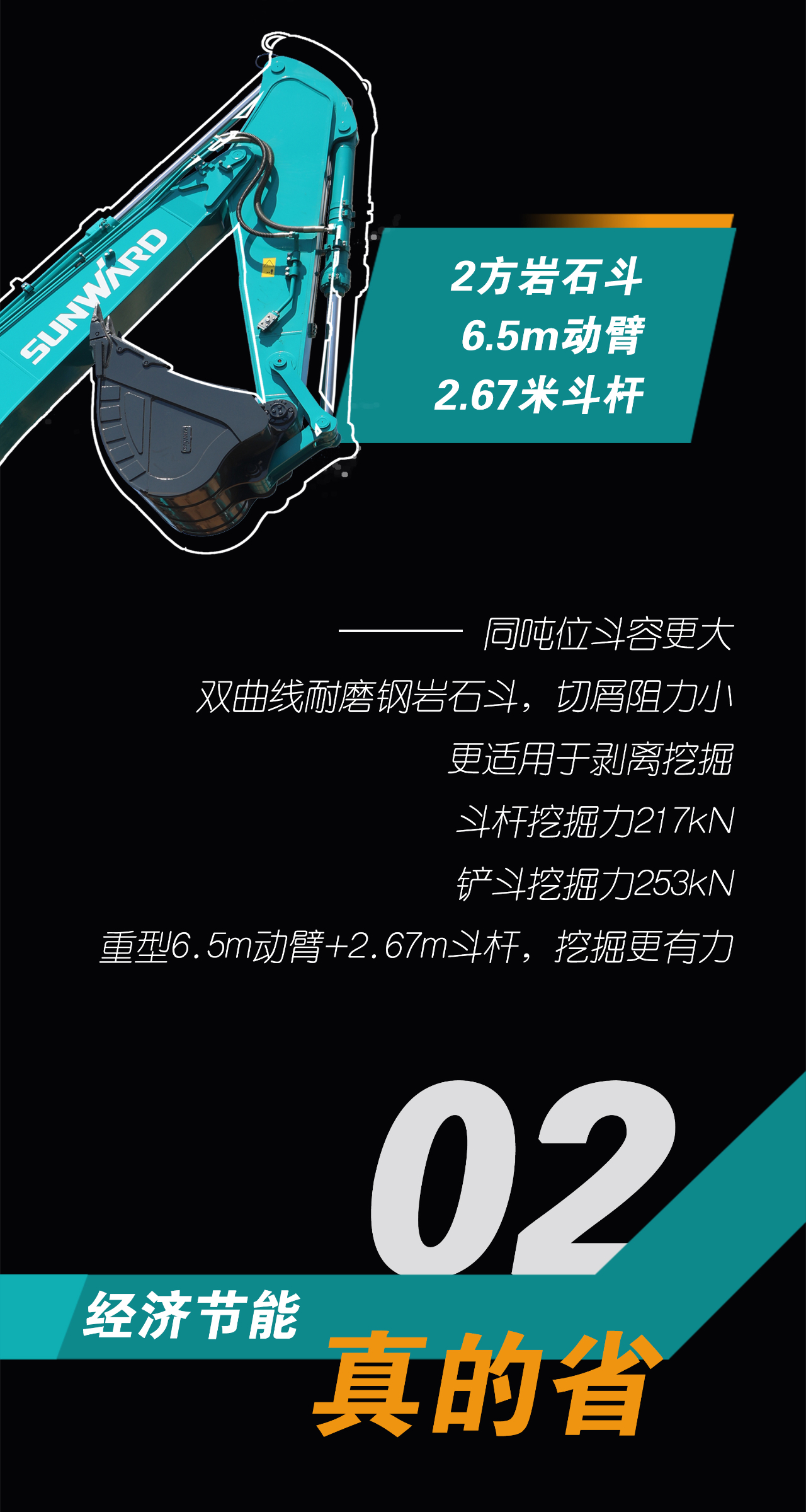 一图读懂 | 油价暴涨！！！它来为您解忧