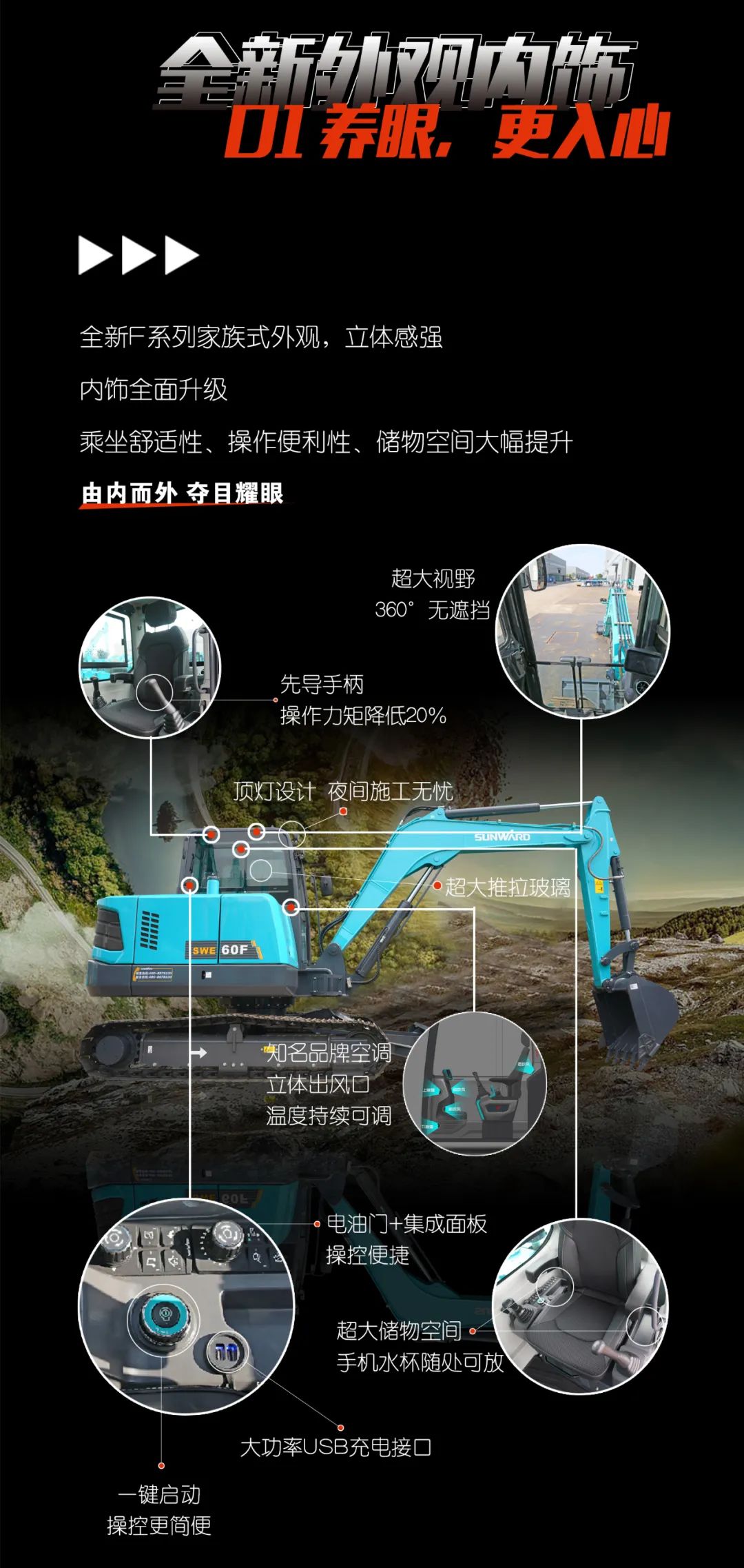 一图读懂 | 献礼七一 · 鸿运国际智能SWE60F挖掘机低碳来袭