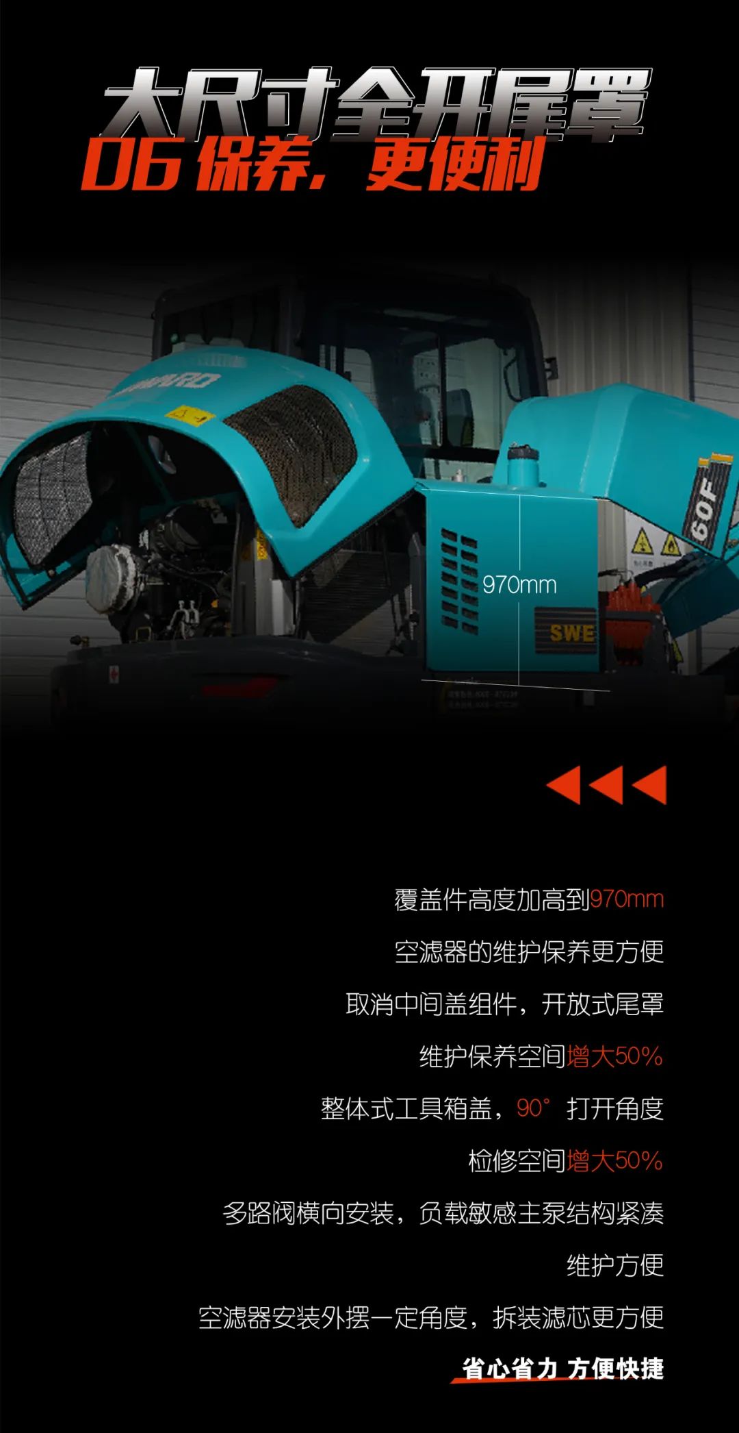 一图读懂 | 献礼七一 · 鸿运国际智能SWE60F挖掘机低碳来袭
