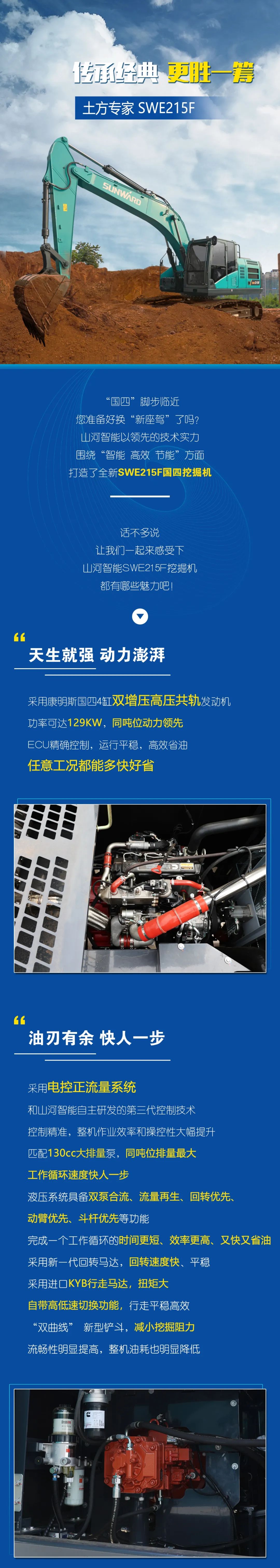 国四精品 | 实力领先，，“钱”途无量！！！鸿运国际智能王牌中挖SWE215F申请出战