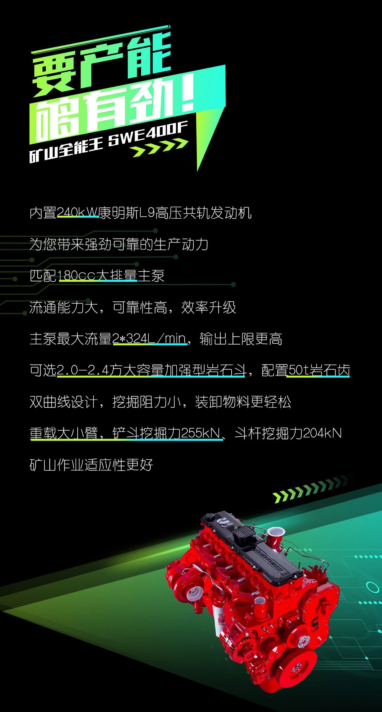 国四精品 | 要产能、够有劲！！“满级”挖机还得看“矿山万能王”SWE400F