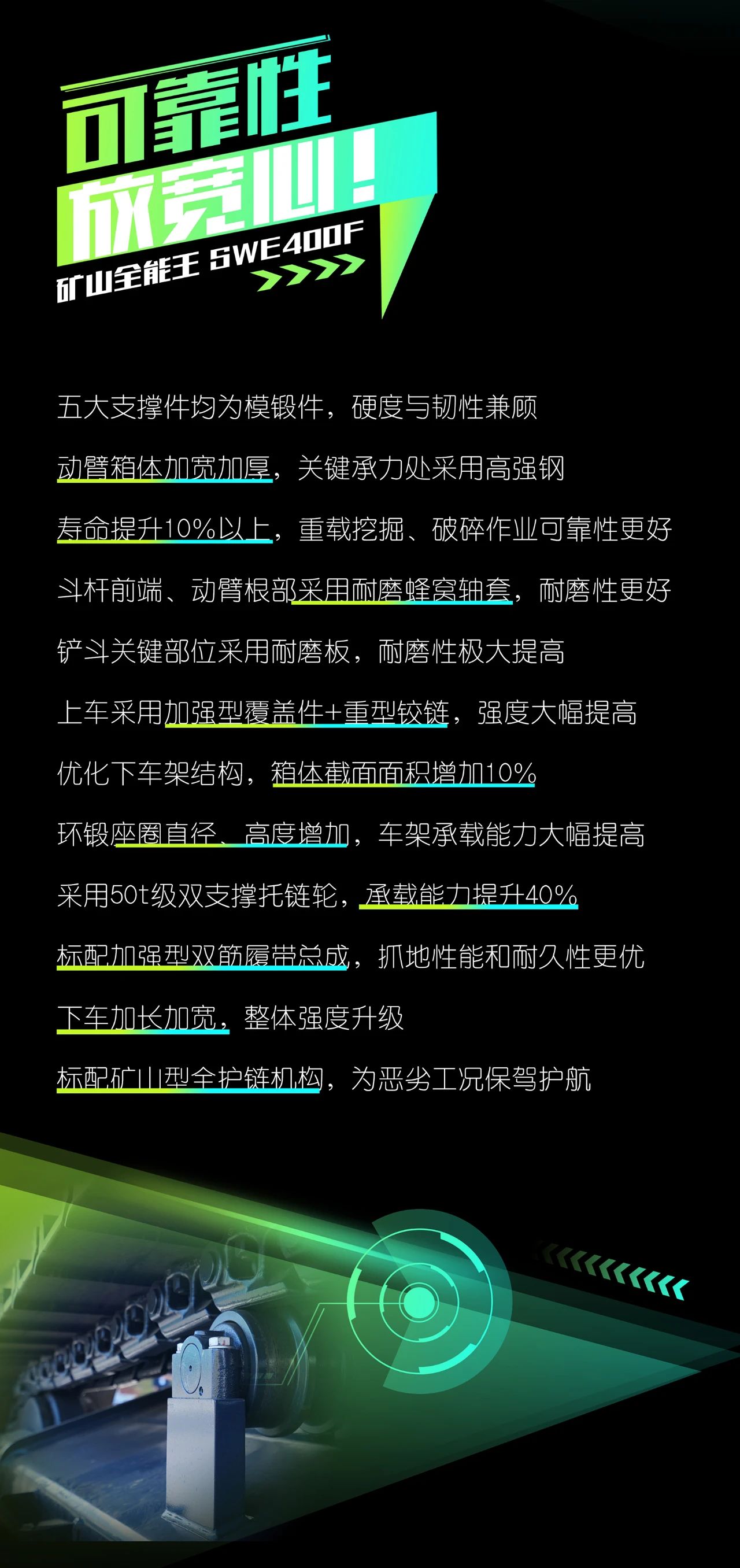 国四精品 | 要产能、够有劲！！“满级”挖机还得看“矿山万能王”SWE400F