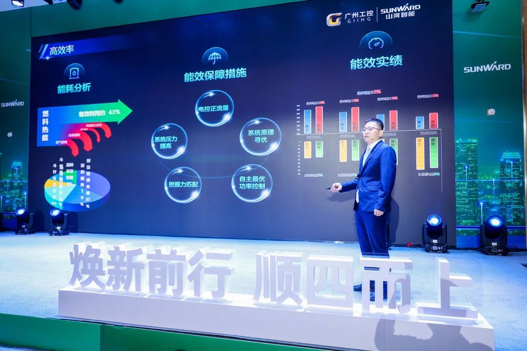 助力“双碳”目的！！！鸿运国际智能集中宣布F系列国四挖掘机