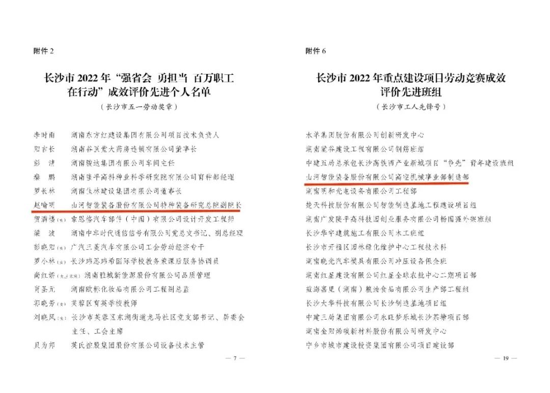 长沙市召开庆！拔逡弧惫世投诖蠡，，鸿运国际智能1个人1整体获表扬！