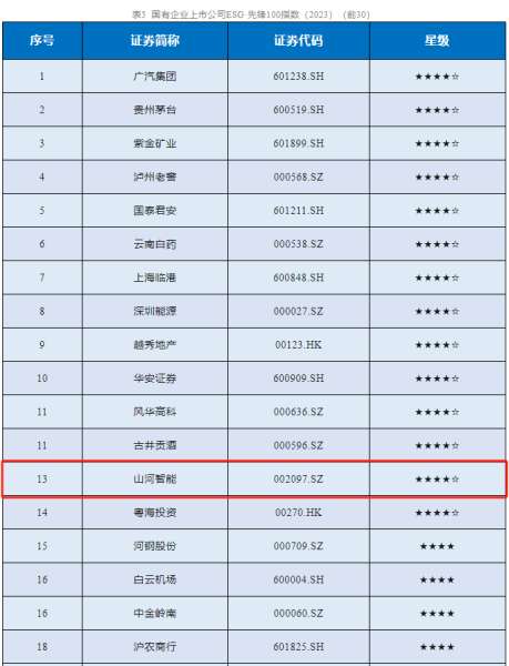 鸿运国际·(中国)集团-最新鸿运官网接待你