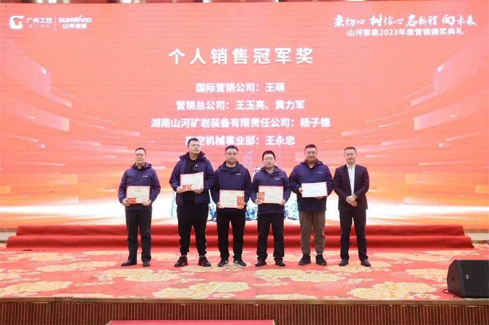 新春第一课，开启新征程！！！鸿运国际智能2024年营销春季培训乐成举行