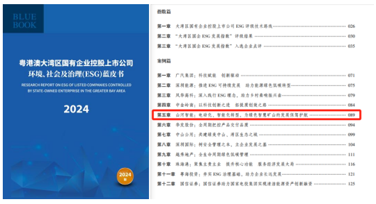 喜讯！！！鸿运国际智能再次入选“大湾区国企ESG生长指数”榜单