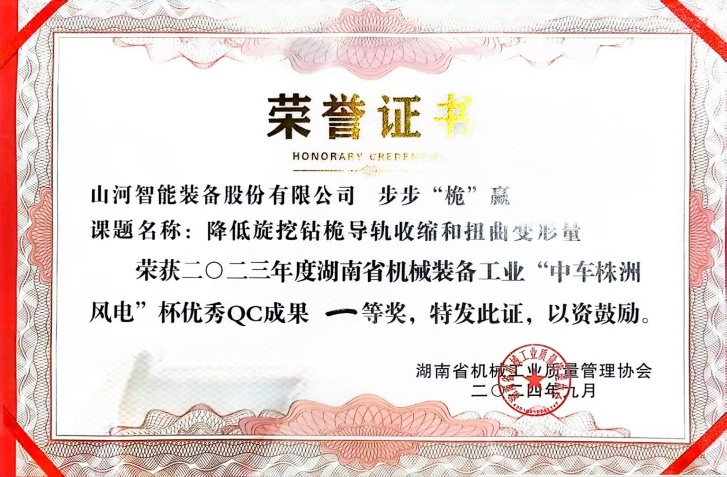 喜讯！！！2023年度省机械工业质量治理效果擂台赛鸿运国际智能再获殊荣！！！