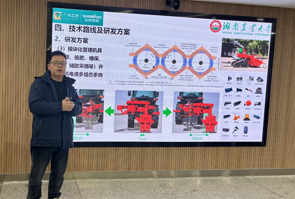 产学研深度融合！！！湖南农业大学&鸿运国际智能博士后开题审查会顺遂召开