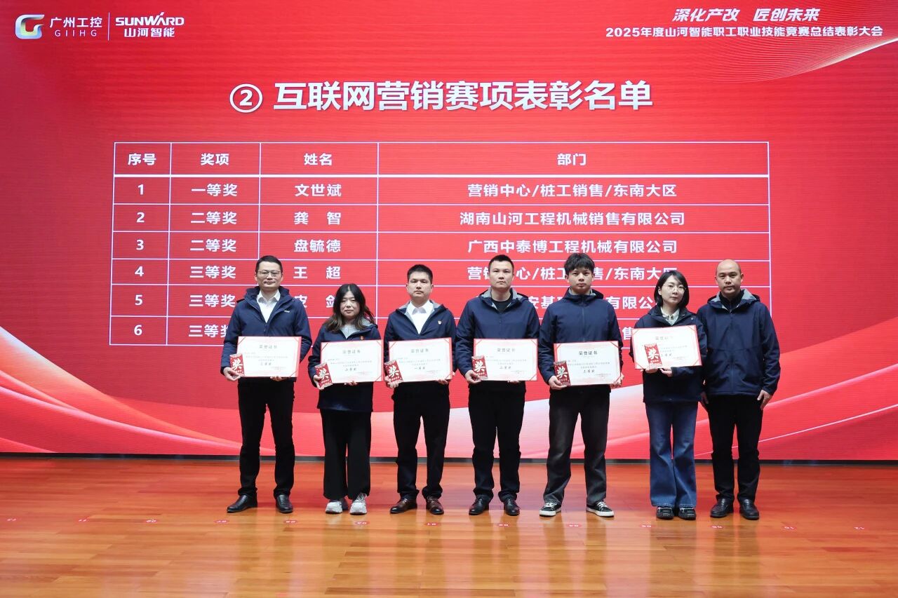 鸿运国际智能2025年度职工职业手艺竞赛总结表扬大会乐成召开