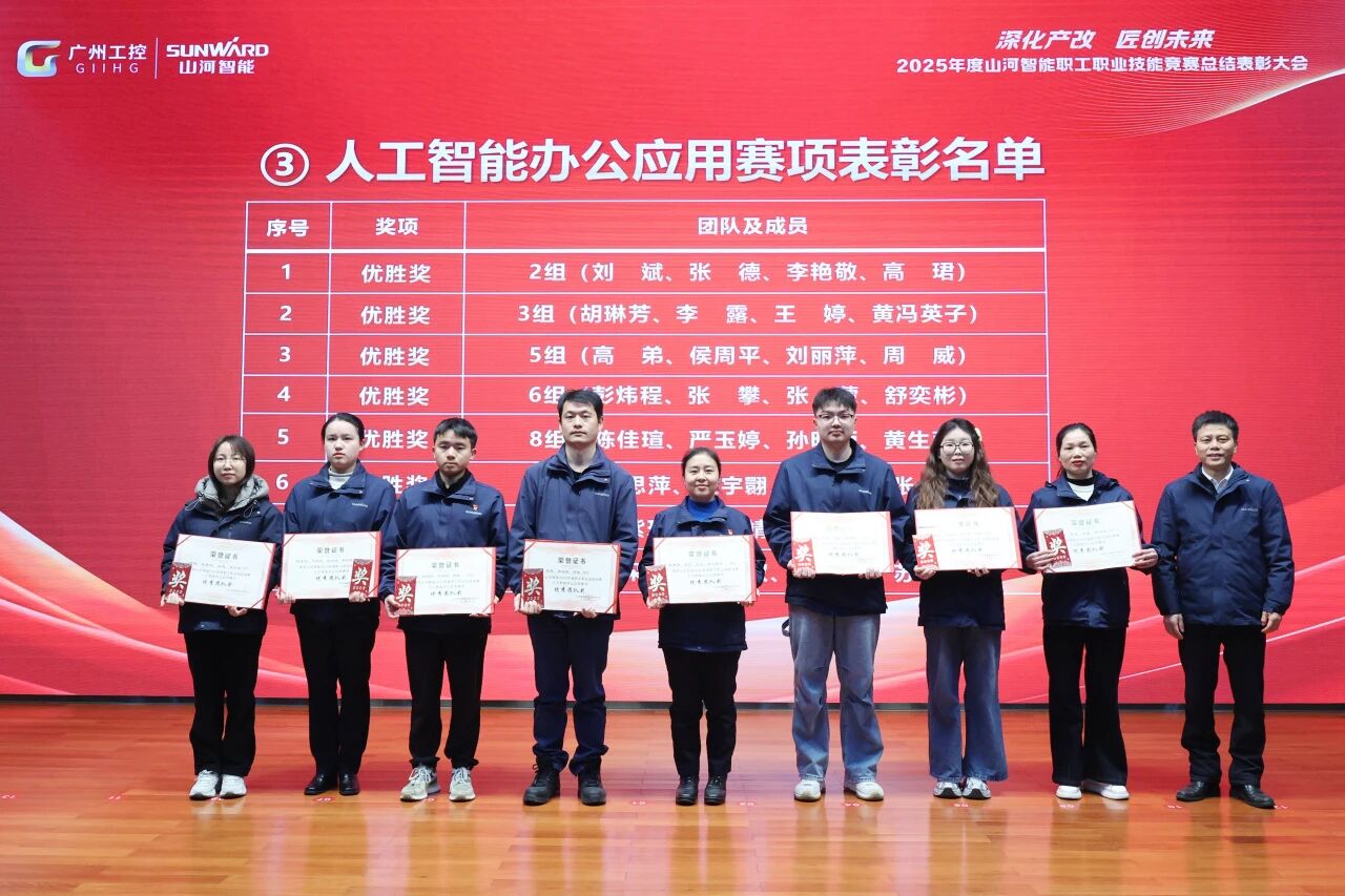 鸿运国际智能2025年度职工职业手艺竞赛总结表扬大会乐成召开