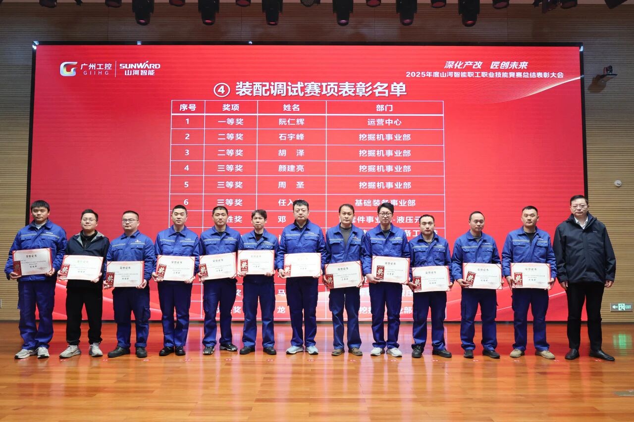 鸿运国际智能2025年度职工职业手艺竞赛总结表扬大会乐成召开