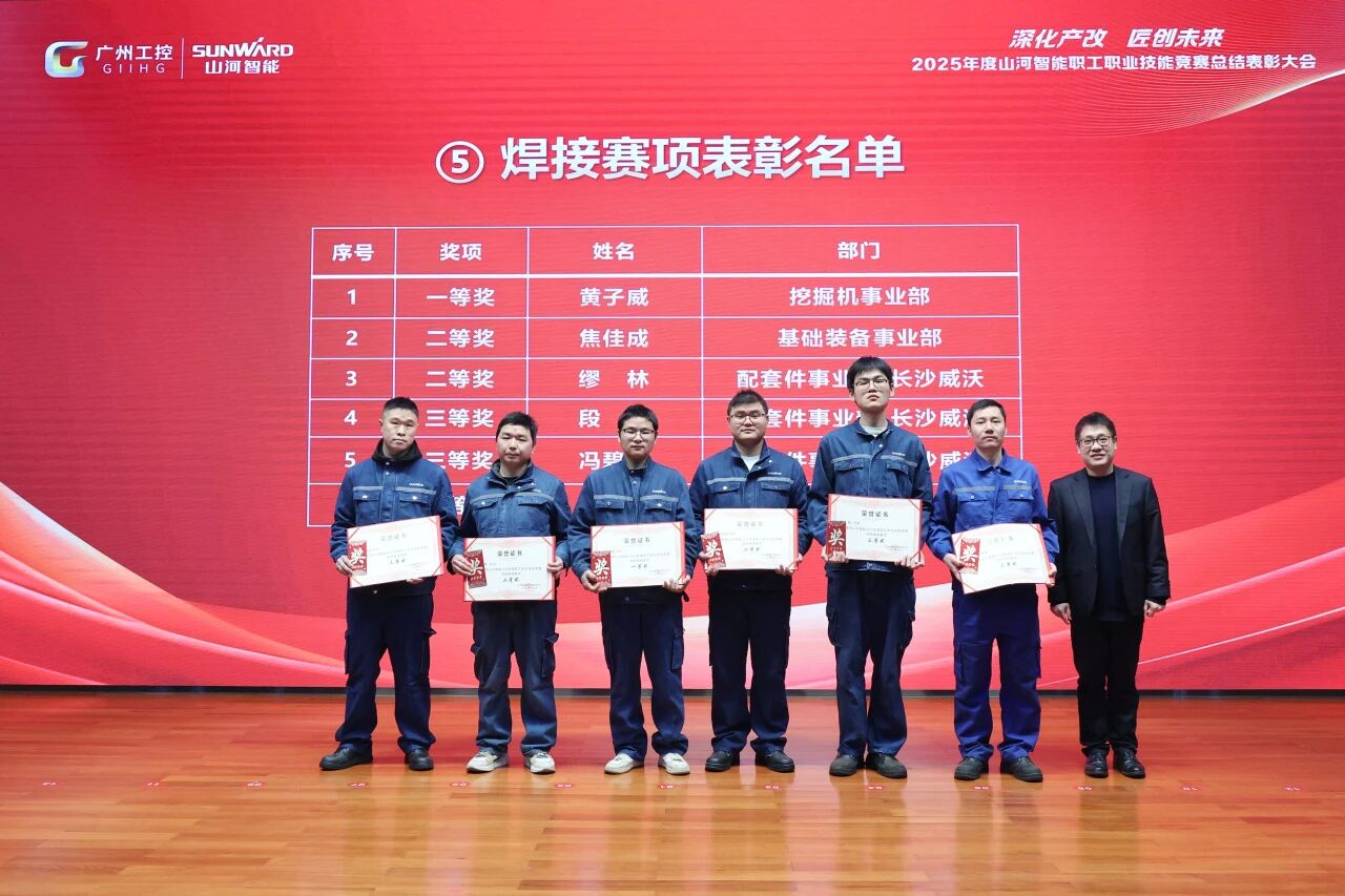 鸿运国际智能2025年度职工职业手艺竞赛总结表扬大会乐成召开