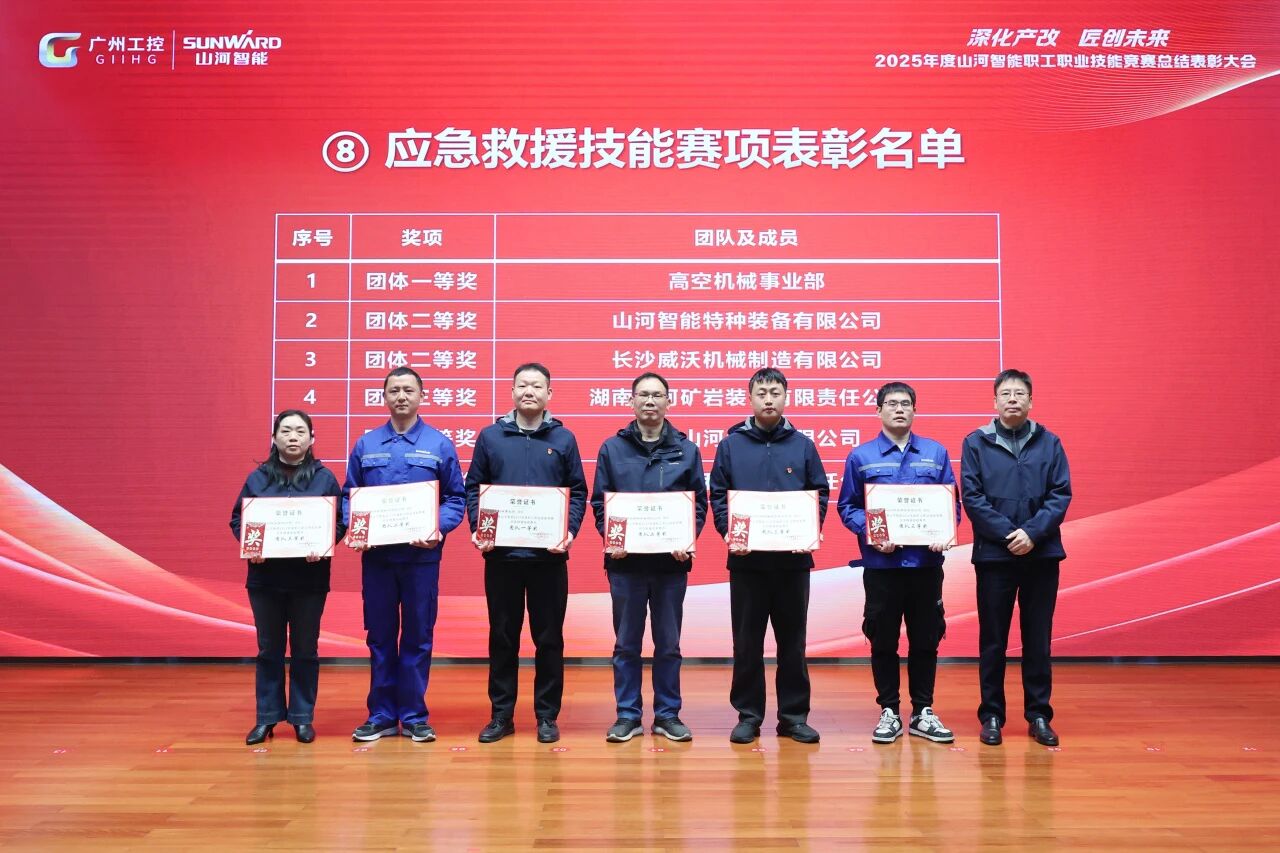 鸿运国际智能2025年度职工职业手艺竞赛总结表扬大会乐成召开